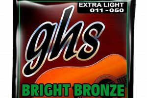 Unveiling the Secrets of Guitar Light Strings: A Journey to Brighter, More Playable Sounds Master the Art of Playing Guitar and Play Like a Pro Unveiling the Secrets of Guitar Light Strings: A Journey to Brighter, More Playable Sounds - Master the Art of Playing Guitar and Play Like a Pro