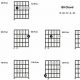 Unleash the Power of the B9 Chord on Guitar: A Journey of Tension and Harmony - Master the Art of Playing Guitar and Play Like a Pro