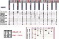 Unleash the Harmonic Power of Pedal Steel Guitar C6 Tuning Master the Art of Playing Guitar and Play Like a Pro Unleash the Harmonic Power of Pedal Steel Guitar C6 Tuning - Master the Art of Playing Guitar and Play Like a Pro