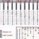 Unleash the Harmonic Power of Pedal Steel Guitar C6 Tuning - Master the Art of Playing Guitar and Play Like a Pro