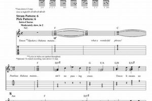Unveiling the Secrets of the Hakuna Matata Guitar Tab: A Journey of Discovery and Mastery Master the Art of Playing Guitar and Play Like a Pro Unveiling the Secrets of the Hakuna Matata Guitar Tab: A Journey of Discovery and Mastery - Master the Art of Playing Guitar and Play Like a Pro