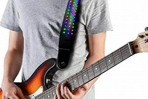 Unleash the Power of LED Guitar Straps: Discoveries and Insights for the Modern Strap Niche Master the Art of Playing Guitar and Play Like a Pro Unleash the Power of LED Guitar Straps: Discoveries and Insights for the Modern Strap Niche - Master the Art of Playing Guitar and Play Like a Pro