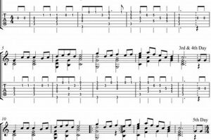 Unveiling the "12 Days of Christmas" Guitar Tab: A Journey of Discovery and Mastery Master the Art of Playing Guitar and Play Like a Pro Unveiling the "12 Days of Christmas" Guitar Tab: A Journey of Discovery and Mastery - Master the Art of Playing Guitar and Play Like a Pro