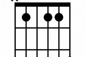 Unveiling the Enigmatic Bb13 Chord Guitar: A Journey of Harmonic Discovery Master the Art of Playing Guitar and Play Like a Pro Unveiling the Enigmatic Bb13 Chord Guitar: A Journey of Harmonic Discovery - Master the Art of Playing Guitar and Play Like a Pro