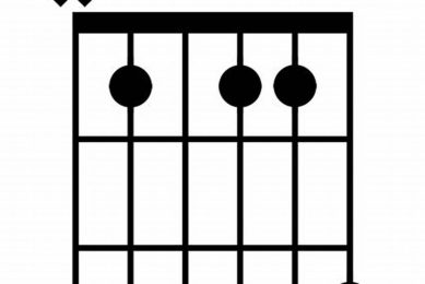 Unveiling the Enigmatic Bb13 Chord Guitar: A Journey of Harmonic Discovery Master the Art of Playing Guitar and Play Like a Pro Unveiling the Enigmatic Bb13 Chord Guitar: A Journey of Harmonic Discovery - Master the Art of Playing Guitar and Play Like a Pro