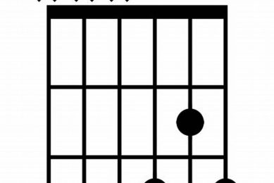 Unlock the Secrets of the bbm6 Guitar Chord: A Deep Dive into Harmony Master the Art of Playing Guitar and Play Like a Pro Unlock the Secrets of the bbm6 Guitar Chord: A Deep Dive into Harmony - Master the Art of Playing Guitar and Play Like a Pro