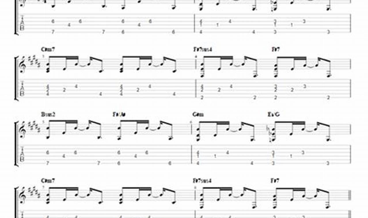 Unveil the Secrets of Beyonce's Guitar Chords: A Journey of Discovery