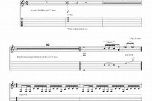 Unlock the Ultimate "Jesus Christ Guitar Tab" Toolkit: Discoveries and Insights Await! Master the Art of Playing Guitar and Play Like a Pro Unlock the Ultimate "Jesus Christ Guitar Tab" Toolkit: Discoveries and Insights Await! - Master the Art of Playing Guitar and Play Like a Pro