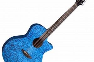 Unveiling the Secrets of Luna Acoustic Guitars: A Journey of Sound and Craftsmanship Master the Art of Playing Guitar and Play Like a Pro Unveiling the Secrets of Luna Acoustic Guitars: A Journey of Sound and Craftsmanship - Master the Art of Playing Guitar and Play Like a Pro