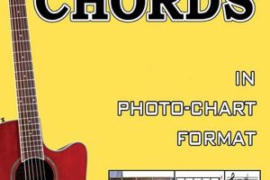 Discover the Ultimate Guide to Unlocking Guitar Greatness: Your Book of Guitar Chords - Master the Art of Playing Guitar and Play Like a Pro