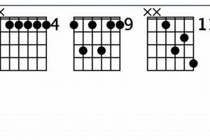 Unlock Harmonic Frontiers: A Journey into the C 11 Chord for Guitar Master the Art of Playing Guitar and Play Like a Pro Unlock Harmonic Frontiers: A Journey into the C 11 Chord for Guitar - Master the Art of Playing Guitar and Play Like a Pro