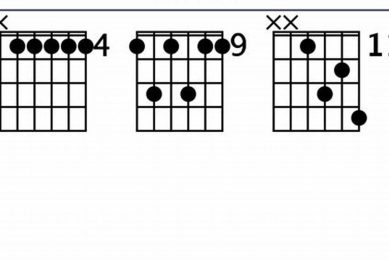 Unlock Harmonic Frontiers: A Journey into the C 11 Chord for Guitar Master the Art of Playing Guitar and Play Like a Pro Unlock Harmonic Frontiers: A Journey into the C 11 Chord for Guitar - Master the Art of Playing Guitar and Play Like a Pro