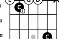 Unlock the Secrets of the Cadd2 Guitar Chord: A Journey of Discovery and Inspiration Master the Art of Playing Guitar and Play Like a Pro Unlock the Secrets of the Cadd2 Guitar Chord: A Journey of Discovery and Inspiration - Master the Art of Playing Guitar and Play Like a Pro