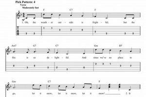 Unveiling the Secrets of "Let It Snow" Guitar Tab: A Journey of Discovery Master the Art of Playing Guitar and Play Like a Pro Unveiling the Secrets of "Let It Snow" Guitar Tab: A Journey of Discovery - Master the Art of Playing Guitar and Play Like a Pro