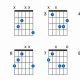 Unveiling the C Augmented Chord Guitar: A Journey into Harmonious Discoveries - Master the Art of Playing Guitar and Play Like a Pro