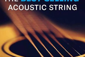 Discover the Ultimate Guide to Custom Guitar Strings Master the Art of Playing Guitar and Play Like a Pro Discover the Ultimate Guide to Custom Guitar Strings - Master the Art of Playing Guitar and Play Like a Pro
