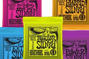 Unveiling the Secrets: Inside Ernie Ball's String Universe Master the Art of Playing Guitar and Play Like a Pro Unveiling the Secrets: Inside Ernie Ball's String Universe - Master the Art of Playing Guitar and Play Like a Pro