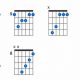 Unleash the C#7 Chord: Discoveries and Insights for Guitarists - Master the Art of Playing Guitar and Play Like a Pro