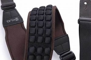 Unleash the Secret to Guitar Comfort: Discover the Most Comfortable Straps Master the Art of Playing Guitar and Play Like a Pro Unleash the Secret to Guitar Comfort: Discover the Most Comfortable Straps - Master the Art of Playing Guitar and Play Like a Pro