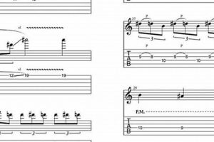 Unveiling the Secrets of Morbid Angel Guitar Tabs: A Journey into Extreme Metal Mastery Master the Art of Playing Guitar and Play Like a Pro Unveiling the Secrets of Morbid Angel Guitar Tabs: A Journey into Extreme Metal Mastery - Master the Art of Playing Guitar and Play Like a Pro