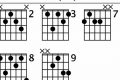 Unveiling the C7 9 Guitar Chord: A Journey of Discovery and Harmonic Insight Master the Art of Playing Guitar and Play Like a Pro Unveiling the C7 9 Guitar Chord: A Journey of Discovery and Harmonic Insight - Master the Art of Playing Guitar and Play Like a Pro
