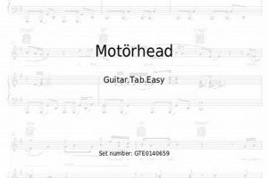 Unleash the Secrets of Motorhead: Uncover the Riffs and Solos That Defined Heavy Metal Master the Art of Playing Guitar and Play Like a Pro Unleash the Secrets of Motorhead: Uncover the Riffs and Solos That Defined Heavy Metal - Master the Art of Playing Guitar and Play Like a Pro