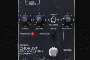 Uncover the Secrets of Vintage Guitar Pedals: A Journey of Sound and History Master the Art of Playing Guitar and Play Like a Pro Uncover the Secrets of Vintage Guitar Pedals: A Journey of Sound and History - Master the Art of Playing Guitar and Play Like a Pro