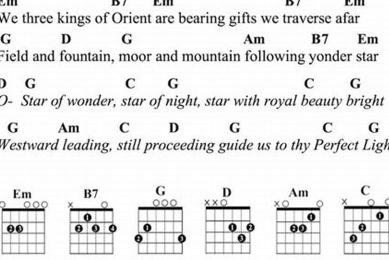 Unlock the Magic of "We Three Kings": A Guitarist's Guide to Chords, History, and Festive Joy Master the Art of Playing Guitar and Play Like a Pro Unlock the Magic of "We Three Kings": A Guitarist's Guide to Chords, History, and Festive Joy - Master the Art of Playing Guitar and Play Like a Pro