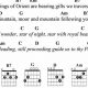 Unlock the Magic of "We Three Kings": A Guitarist's Guide to Chords, History, and Festive Joy - Master the Art of Playing Guitar and Play Like a Pro