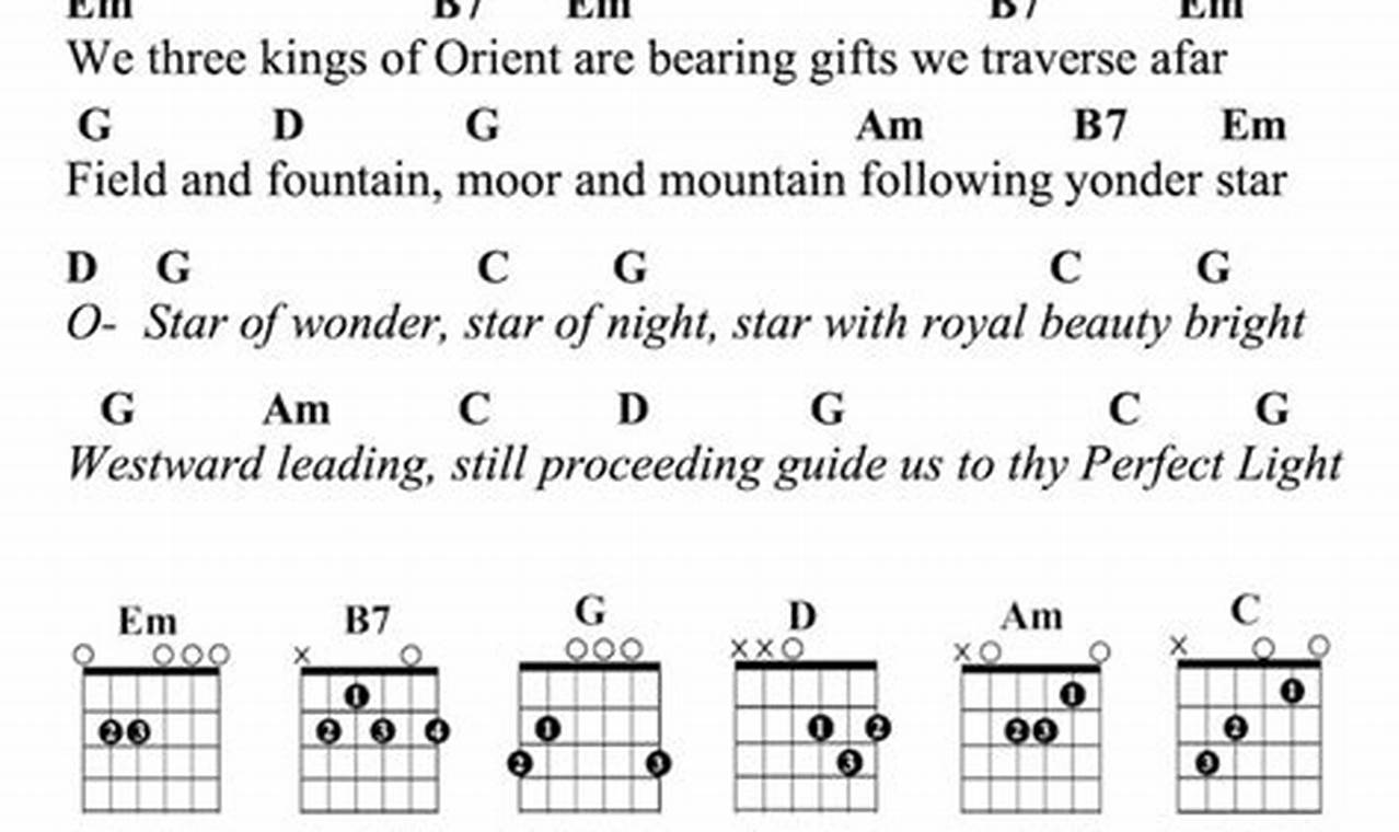 Unlock The Magic Of We Three Kings A Guitarist S Guide To Chords