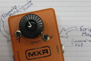 Unveil the Secrets of Guitar Pedal Mods: Discoveries and Insights for the Pedal Niche Master the Art of Playing Guitar and Play Like a Pro Unveil the Secrets of Guitar Pedal Mods: Discoveries and Insights for the Pedal Niche - Master the Art of Playing Guitar and Play Like a Pro