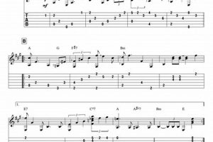 Unleash the Secrets of Patsy Cline's "Crazy" with our Expert Guitar Tab! Master the Art of Playing Guitar and Play Like a Pro Unleash the Secrets of Patsy Cline's "Crazy" with our Expert Guitar Tab! - Master the Art of Playing Guitar and Play Like a Pro
