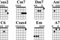 Unlock the Resonant Magic of Chords in Open C Tuning for Guitar Master the Art of Playing Guitar and Play Like a Pro Unlock the Resonant Magic of Chords in Open C Tuning for Guitar - Master the Art of Playing Guitar and Play Like a Pro