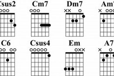 Unlock the Resonant Magic of Chords in Open C Tuning for Guitar Master the Art of Playing Guitar and Play Like a Pro Unlock the Resonant Magic of Chords in Open C Tuning for Guitar - Master the Art of Playing Guitar and Play Like a Pro