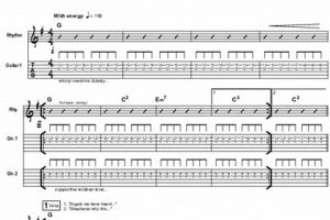 Unlock the Secrets of "Angels We Have Heard on High" Guitar Tab: A Journey of Discovery Master the Art of Playing Guitar and Play Like a Pro Unlock the Secrets of "Angels We Have Heard on High" Guitar Tab: A Journey of Discovery - Master the Art of Playing Guitar and Play Like a Pro