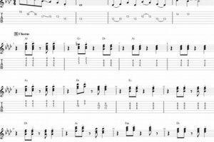Unveil the Secrets of "Ramblin' Man": An In-Depth Tab Exploration Master the Art of Playing Guitar and Play Like a Pro Unveil the Secrets of "Ramblin' Man": An In-Depth Tab Exploration - Master the Art of Playing Guitar and Play Like a Pro