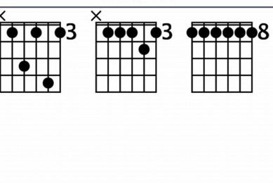 Unlock the Secrets of the cm11 Guitar Chord: A Journey into Harmonic Possibilities Master the Art of Playing Guitar and Play Like a Pro Unlock the Secrets of the cm11 Guitar Chord: A Journey into Harmonic Possibilities - Master the Art of Playing Guitar and Play Like a Pro