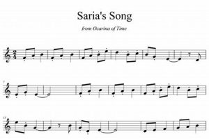 Unveiling the Enchanting Melodies: A Comprehensive Guide to "Saria's Song" Guitar Tab Master the Art of Playing Guitar and Play Like a Pro Unveiling the Enchanting Melodies: A Comprehensive Guide to "Saria's Song" Guitar Tab - Master the Art of Playing Guitar and Play Like a Pro