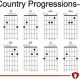 Unleash the Secrets of Country Guitar Chord Progressions: A Journey of Discovery - Master the Art of Playing Guitar and Play Like a Pro