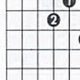 Unlock the D11 Guitar Chord: Your Key to Jazz Harmony - Master the Art of Playing Guitar and Play Like a Pro