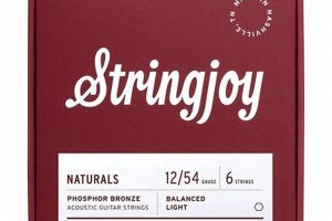 Unveiling the Secrets of Stringjoy Acoustic Guitar Strings: Discover Enchanting Tone and Unparalleled Performance - Master the Art of Playing Guitar and Play Like a Pro