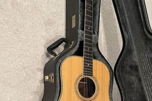 Unveiling the Secrets of Tacoma Acoustic Guitars: A Journey of Discovery Master the Art of Playing Guitar and Play Like a Pro Unveiling the Secrets of Tacoma Acoustic Guitars: A Journey of Discovery - Master the Art of Playing Guitar and Play Like a Pro