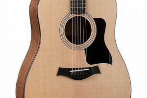 Uncover the Secrets of the Taylor 110e Acoustic Guitar: A Journey of Sound and Playability Master the Art of Playing Guitar and Play Like a Pro Uncover the Secrets of the Taylor 110e Acoustic Guitar: A Journey of Sound and Playability - Master the Art of Playing Guitar and Play Like a Pro