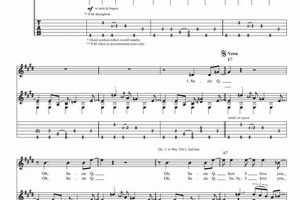 Unveiling the Secrets of "Suzie Q": Mastering Tabs for Guitarists Master the Art of Playing Guitar and Play Like a Pro Unveiling the Secrets of "Suzie Q": Mastering Tabs for Guitarists - Master the Art of Playing Guitar and Play Like a Pro