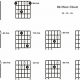 Unveil the D Flat Minor Chord: A Journey to Musical Expression - Master the Art of Playing Guitar and Play Like a Pro
