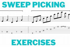 Unleash the Power of Sweep Picking: Unlocking Hidden Gems for Guitarists Master the Art of Playing Guitar and Play Like a Pro Unleash the Power of Sweep Picking: Unlocking Hidden Gems for Guitarists - Master the Art of Playing Guitar and Play Like a Pro