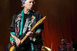 Unveiling Keith Richards' 5-String Guitar: A Journey of Discovery and Inspiration Master the Art of Playing Guitar and Play Like a Pro Unveiling Keith Richards' 5-String Guitar: A Journey of Discovery and Inspiration - Master the Art of Playing Guitar and Play Like a Pro