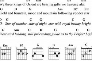Unveiling the Secrets of "We Three Kings" Guitar Chords: A Journey of Discovery Master the Art of Playing Guitar and Play Like a Pro Unveiling the Secrets of "We Three Kings" Guitar Chords: A Journey of Discovery - Master the Art of Playing Guitar and Play Like a Pro