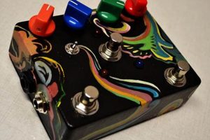 Unleash Your Pedal Potential: Discover the Secrets of Guitar Pedal Paint Master the Art of Playing Guitar and Play Like a Pro Unleash Your Pedal Potential: Discover the Secrets of Guitar Pedal Paint - Master the Art of Playing Guitar and Play Like a Pro
