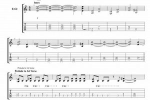 Unveiling the Secrets: Bloody Tears Guitar Tab for Mastery and Inspiration Master the Art of Playing Guitar and Play Like a Pro Unveiling the Secrets: Bloody Tears Guitar Tab for Mastery and Inspiration - Master the Art of Playing Guitar and Play Like a Pro